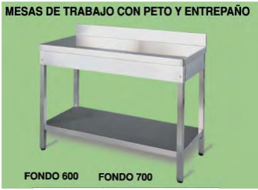 mesas de trabajo con peto y entreparo 600 -700